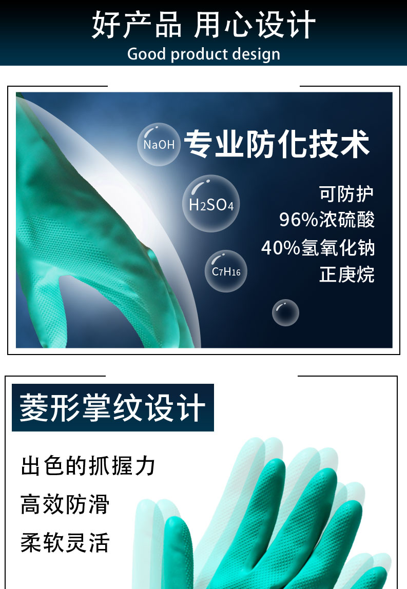 Ansell37-676丁腈防化耐酸堿手套(圖2)