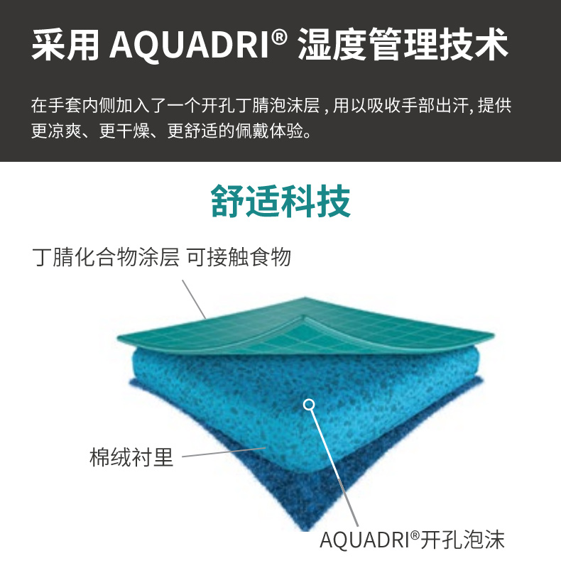 丁腈橡膠耐用洗碗家用清潔防水手套(圖3)